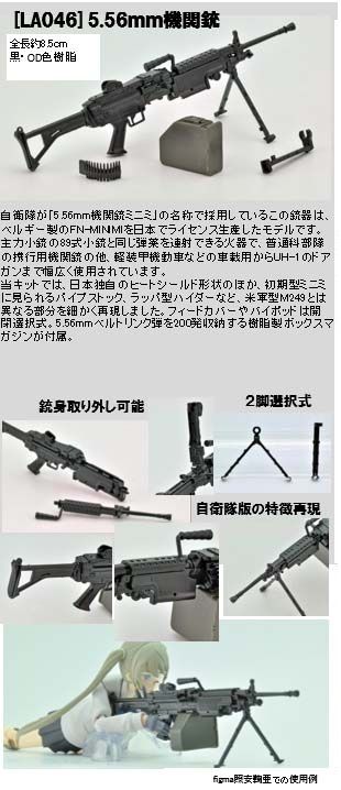 1/12 LittleArmory <LA046> 5.56mm Machine Gun