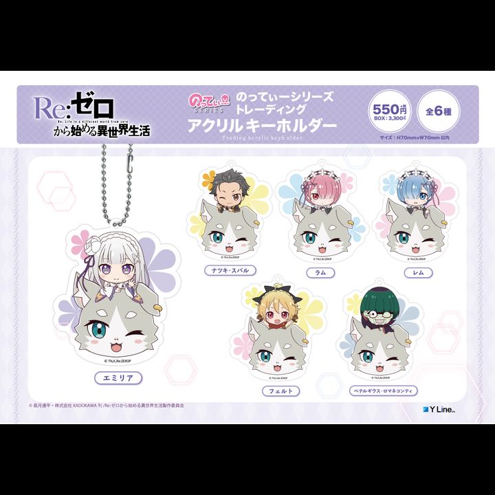 Re:Zero kara Hajimeru Isekai Seikatsu Trading Notty Acrylic Key Chain [Set of 6]