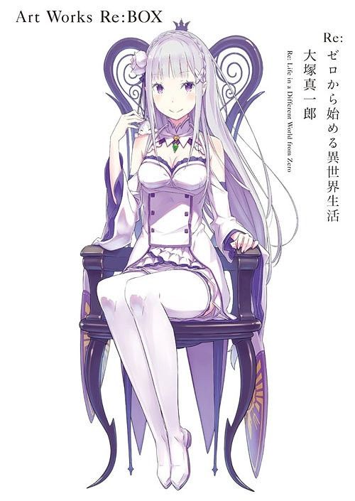 Re:Zero - Starting Life in Another World Otsuka Shinichirou Art Works Re:BOX