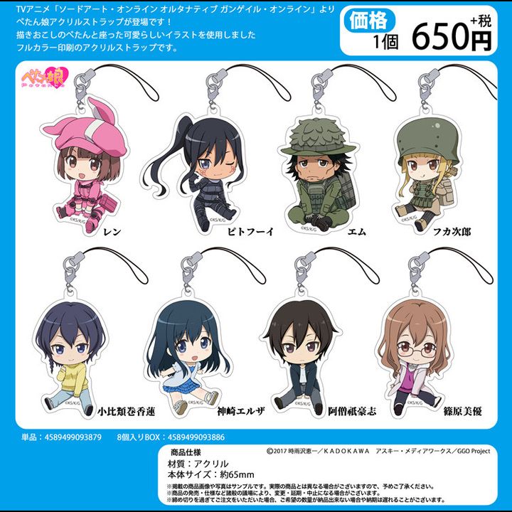 Sword Art Online Alternative Gun Gale Online Petanko Trading Acrylic Strap [SET OF 8]
