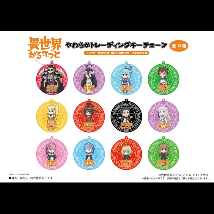 Isekai Quartet Yawaraka Trading Key Chain [SET OF 12]