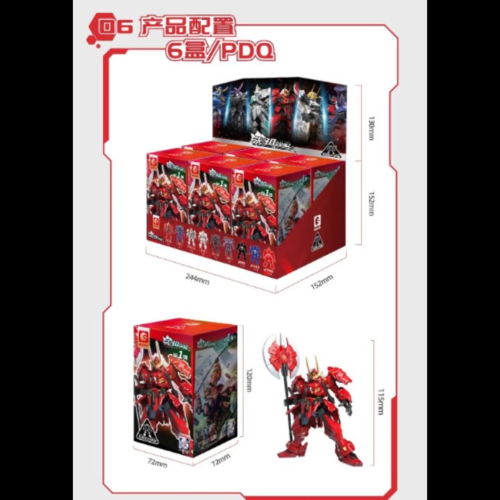 [Set of 6] Sembo Block x MOSHOW Progenitor Effect Model Kit Ancestral ...