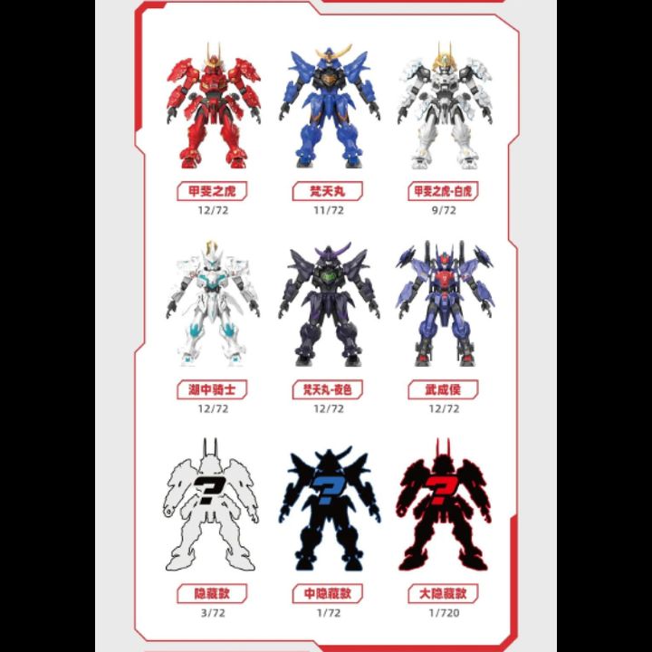 [Random] Sembo Block x MOSHOW Progenitor Effect Model Kit Ancestral ...