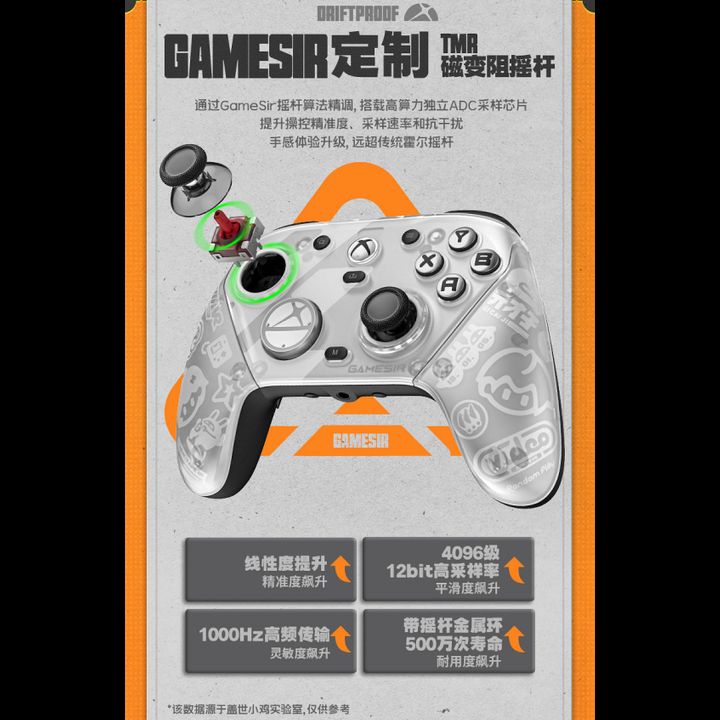 [Bonus Sticker & Finger Sleeve] Zenless Zone Zero x GameSir ...