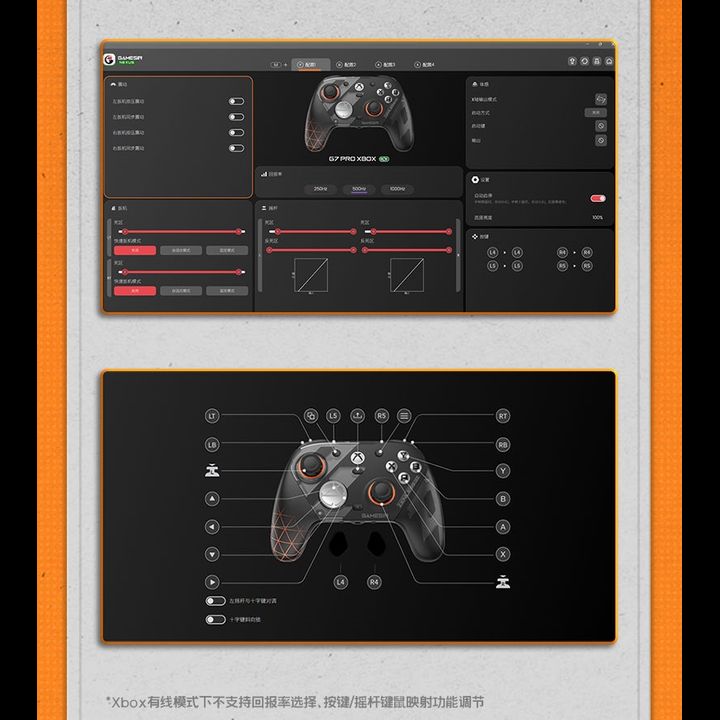 [Bonus Sticker & Finger Sleeve] Zenless Zone Zero x GameSir ...