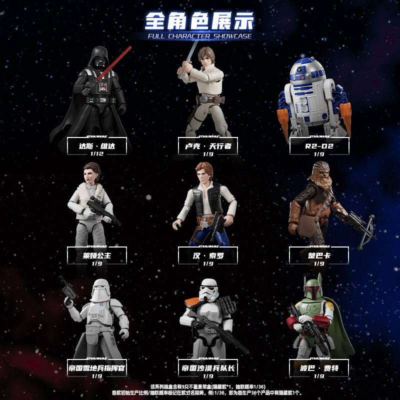 [Random] Blokees Model Kit Star Wars Galaxy Version 02 | Kyou Hobby Shop
