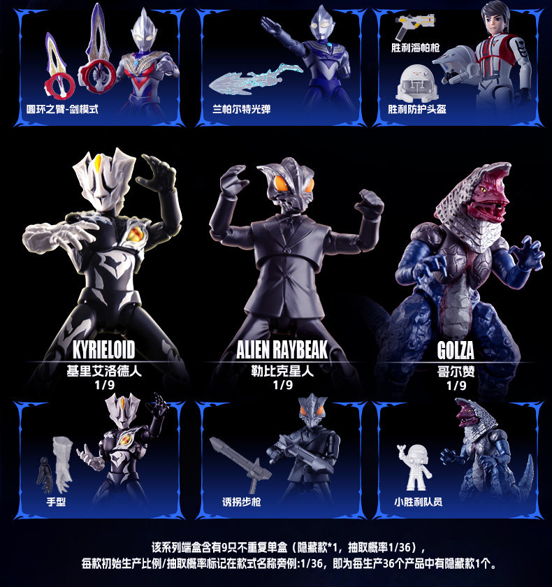 [Random] Blokees Model Kit Ultraman Galaxy Edition S Vol. 02 | Kyou ...