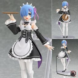 figma Rem