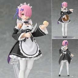 figma Ram